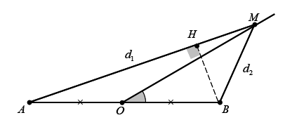 Thí nghiệm giao thoa sóng ở mặt nước với hai nguồn kết hợp đặt tại hai điểm A và B dao động (ảnh 1)