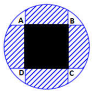 Bồn hoa của một trường X có dạng hình tròn bán kính bằng 8m. (ảnh 1)