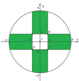 Bồn hoa của một trường X có dạng hình tròn bán kính bằng 8m. (ảnh 2)