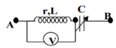 Cho mạch điện như hình vẽ, cuộn dây u=120V2cos(100#t)(V) cuộn dây (ảnh 1)