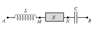 Đặt điện áp u=U0cos(wt)  vào hai đầu đoạn mạch AB như hình bên. (ảnh 1)