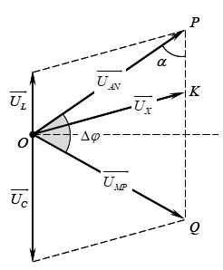 Đặt điện áp u=U0cos(wt)  vào hai đầu đoạn mạch AB như hình bên. (ảnh 2)