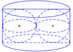 Người ta xếp hai quả cầu có cùng bán kính r vào một chiếc hộp hình trụ sao cho các quả cầu đều tiếp xúc với hai đáy, đồng thời hai quả cầu tiếp xúc với nhau và mỗi quả cầu đều tiếp xúc với đường sinh của hình trụ (tham khảo hình vẽ). Biết thể tích khối trụ là 120 cm3, thể tích của mỗi khối cầu bằng (ảnh 1)
