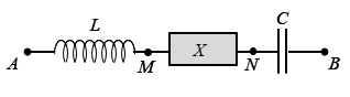 Đặt điện ápu=U0cos(wt)  vào hai đầu đoạn mạch AB như hình bên. Trong đó, (ảnh 1)
