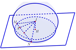 Trong hệ tọa độ Oxyz , cho điểm A(2;1;3) , mặt phẳng  (ảnh 1)