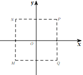 Cho số phức z=-1+2i, w=2-i . Điểm nào trong hình  (ảnh 1)