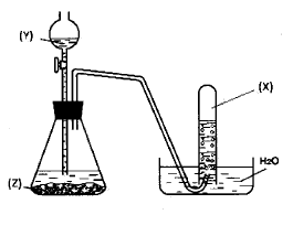 . Cho hình vẽ mô tả thí nghiệm điều chế khí X bằng cách cho dung dịch Y tác dụng với chất rắn Z. Hình vẽ bên không minh họa phản ứng nào sau đây? (ảnh 1)