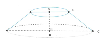Cho hình thang ABCD vuông tại A và D, AB = AD = a , CD = 2a . Tính thể tích khối tròn xoay được tạo ra khi cho hình thang ABCD quay quanh trục AD (ảnh 1)