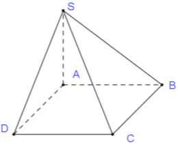 Cho hình chóp  SABCD có đáy là hình vuông, AC=a căn bậc hai 2  .  (ảnh 1)