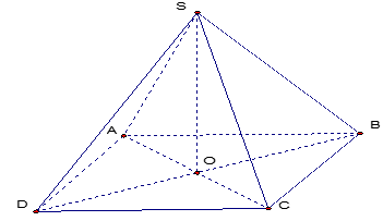 Cho hình chóp tứ giác đều  có các cạnh đáy đều bằng a (ảnh 1)