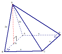 Cho khối chóp SABCD có đáy ABCD  là hình vuông cạnh a ,  (ảnh 1)