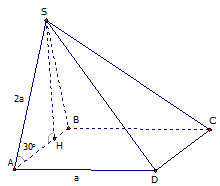 Cho hình chóp S.ABCD có đáy là hình vuông cạnh a, (ảnh 1)