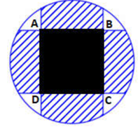 Bồn hoa của một trường X có dạng hình tròn bán kính bằng 8m .  (ảnh 1)