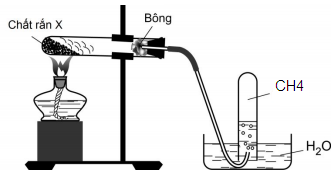 Hình vẽ dưới đây mô tả quá trình điều chế khí metan trong phòng thí nghiệm (ảnh 1)