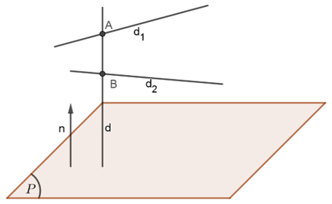 Trong không gian , cho hai đường thẳng ; và mặt phẳng . Đường thẳng vuông góc với , cắt và lần lượt tại . Độ dài  đoạn là (ảnh 1)