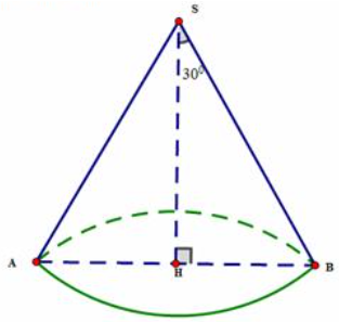 Cho một hình nón có bán kính đáy bằng \[a\]và góc ở đỉnh bằng \[60^\circ \]. Tính diện tích xung quanh của hình nón đó. (ảnh 1)