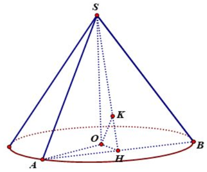 Cho hình nón đỉnh \(S,\) đường cao \(SO,A\) và \(B\) là hai điểm thuộc đường tròn đáy sao cho khoảng cách từ \(O\) đến mặt phẳng \(\left( {SAB} \right)\) bằng \(\frac{{a\sqrt 3 }}{3}\) và \(\ (ảnh 1)
