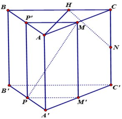 Cho hình lăng trụ đứng \(ABC.A'B'C'\) có đáy \(ABC\) vuông tại \(A,AB = a,BC = 2a,\) mặt bên \(ACC'A'\) là hình vuông. Gọi \(M,N,P\) lần lượt là trung điểm của \(AC,CC',A'B'\) và \(H\) là hìn (ảnh 1)