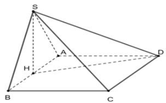 Cho hình chóp \(S.ABCD\) có đáy \(ABCD\) là hình vuông cạnh \(a,SD = \frac{{3a}}{2},\) hình chiếu vuông góc của \(S\) trên mặt phẳng \(\left( {ABCD} \right)\) là trung điểm của cạnh \(AB.\) T (ảnh 1)