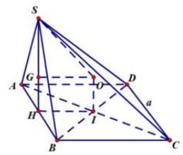 Cho hình chóp \(S.ABCD\) có đáy \(ABCD\) hình vuông cạnh \(a.\) Tam giác \(SAB\) đều và nằm trong mặt phẳng vuông góc với đáy, bán kính mặt cầu ngoại tiếp hình chóp là: (ảnh 1)