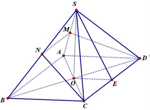 Cho hình chóp \(S.ABCD\) có đáy .. là hình chữ nhật với cạnh \(AD = 2CD.\) Biết hai mặt \(\left( {SAC} \right),\left( {SBD} \right)\) cùng vuông góc với mặt đáy và đoạn \(BD = 6;\) góc giữa \ (ảnh 1)