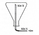 Trong phòng thí nghiệm, khí X được điều chế và thu vào bình tam giác  (ảnh 1)
