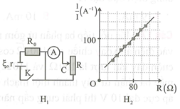 Để xác định suất điện động epsilon của một nguồn điện, một học sinh mắc mạch điện (ảnh 1)
