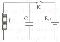 Cho mạch điện như hình vẽ bên, nguồn điện một chiều có suất điện động E không đổi (ảnh 1)