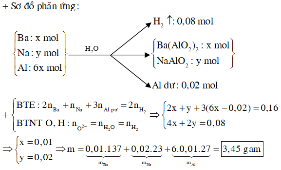 Hỗn hợp X gồm Ba, Na và Al trong đó số mol của Al bằng 6 lần số mol của Ba. Cho m gam X vào nước dư đến phản ứng  (ảnh 1)