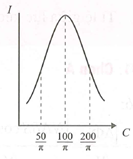 Đặt điện áp xoay chiều u = 200 cos(100pit)(V) vào hai đầu đoạn mạch gồm điện trở thuần 100 (ôm) (ảnh 1)