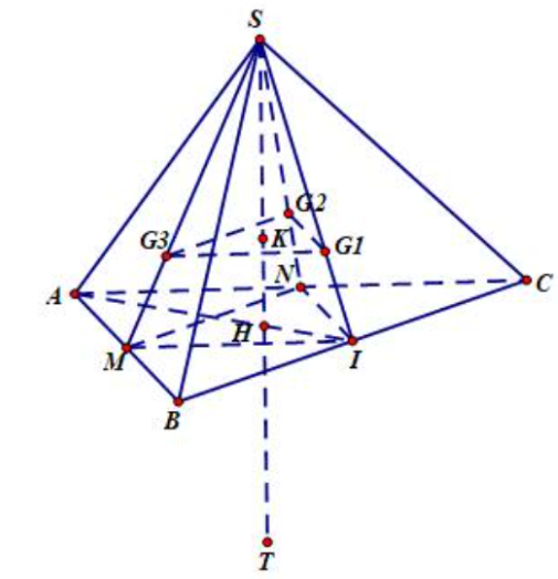 Cho hình chóp \(S.ABC\) có \(AB = AC = 4,BC = 2,SA = 4\sqrt 3 ;\angle SAB = \angle SAC = {30^0}.\) Gọi \({G_1},{G_2},{G_3}\) lần lượt là trọng tâm của các tam giác \(\Delta SBC;\Delta SCA;\De (ảnh 2)