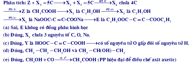 Cho sơ đồ chuyển hóa sau (theo đúng tỉ lệ mol): 	E (C9H12O4) + 2NaOH   X1 + X2 + X3 	X1 + 2HCl → Y + 2NaCl 	X2 + O2 (ảnh 1)