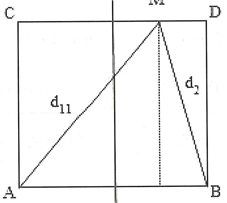 Ở mặt nước có hai nguồn kết hợp đặt tại hai điểm A và B dao động cùng pha theo phương thẳng (ảnh 1)