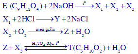  Biết chất E là este mạch hở. Cho các phát biểu sau:  (a) Hợp chất E có hai đồng phân cấu tạo. (b) Khối lượng phân tử của X1 là 160 (ảnh 1)