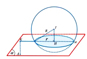 Trong không gian Oxyz, cho mặt cầu (S): x^2 + (y - 2)^2 + (z +3)^2 = 24 (ảnh 1)