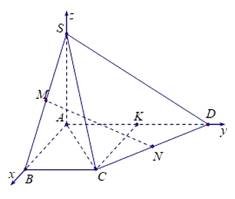 Cho hình chóp S.ABCD có đáy ABCD là hình thang vuông tại A và B và có AB = BC = aA (ảnh 1)