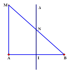 Ở mặt chất lỏng, tại hai điểm A và B có hai nguồn kết hợp, dao động (ảnh 1)