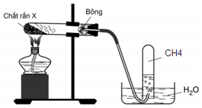 (a) Khí metan dễ tan trong nước nên cần phải thu bằng phương pháp đẩy nước. 	(b) Các chất rắn trong X là CaO, NaOH, CH3COONa. (ảnh 1)