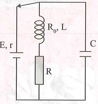 Cho mạch điện như hình vẽ, nguồn có suất điện epsilon = 24V, r = 1 ôm, tụ điện (ảnh 1)