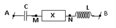 Đoạn mạch gồm tụ C nối tiếp với đoạn mạch X (X chứa 2 trong 3 (ảnh 3)
