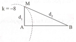 Tại mặt chất lỏng có hai nguồn phát sóng kết hợp A, B cách nhau 16 cm, dao động điều hòa  (ảnh 1)
