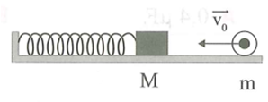 Cho cơ hệ như hình vẽ, lò xo lý tưởng có độ cứng k = 100N/m được gắn chặt ở tường tại Q, vật (ảnh 1)