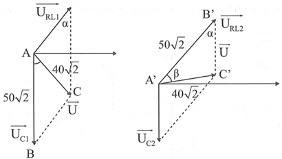 Đặt điện áp u = 80cos(omegat + phi) (omega không đổi và  pi/4<phi<pi/2) vào hai đầu (ảnh 1)