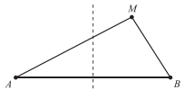 Ở mặt chất lỏng có hai nguồn sóng A, B cách nhau 18 cm, dao động theo phương thẳng (ảnh 1)