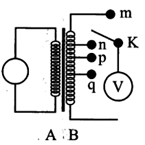 Khảo sát thực nghiệm một máy biến áp có cuộn sơ cấp A (ảnh 1)