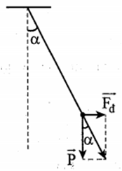 Một con lắc đơn, vật treo có khối lượng m=1g, được tích điện (ảnh 1)