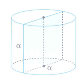 Một hình trụ có thiết diện qua trục là một hình vuông có cạnh bằng a. Diện tích xung quanh của hình trụ đó bằng (ảnh 1)