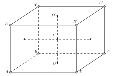 Cho hình lập phương có thể tích bằng 64a^3. Thể tích của khối cầu nội tiếp hình lập phương (ảnh 1)