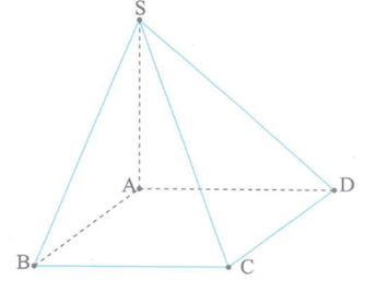 Cho khối chóp SABCD có đáy ABCD là hình vuông cạnh a . Hai mặt phẳng (SAB) và (SAD) cùng vuông góc với đáy. Biết khoảng cách từ S  đến mặt phẳng (ABCD) là a . Thể tích khối chóp  bằng: (ảnh 1)
