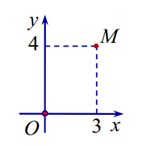Điểm M trong hình vẽ bên dưới là điểm biểu diễn của số phức Tìm phần thực và phần ảo của số phức (ảnh 1)